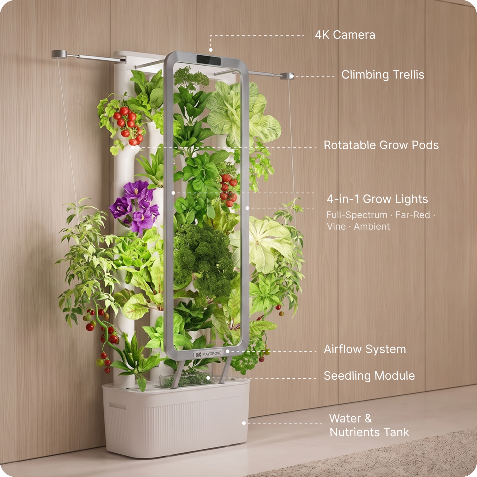 Maygrove AI Growbot with AI camera, extendable trellis, grow lights, airflow system, seedling module and water tank labelled