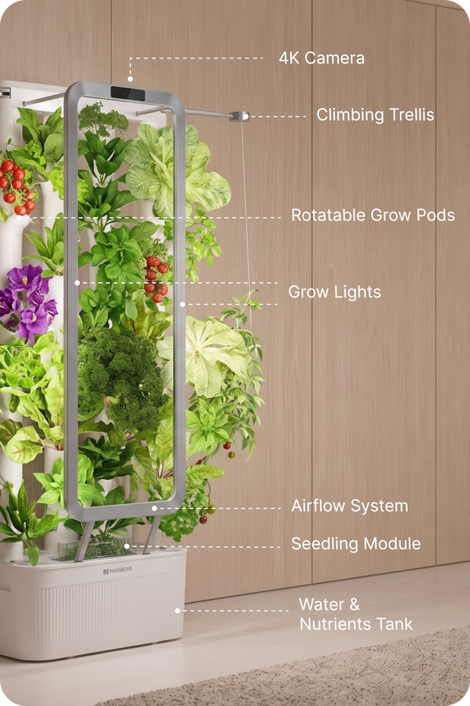 Maygrove AI Growbot with AI camera, extendable trellis, grow lights, airflow system, seedling module and water tank labelled